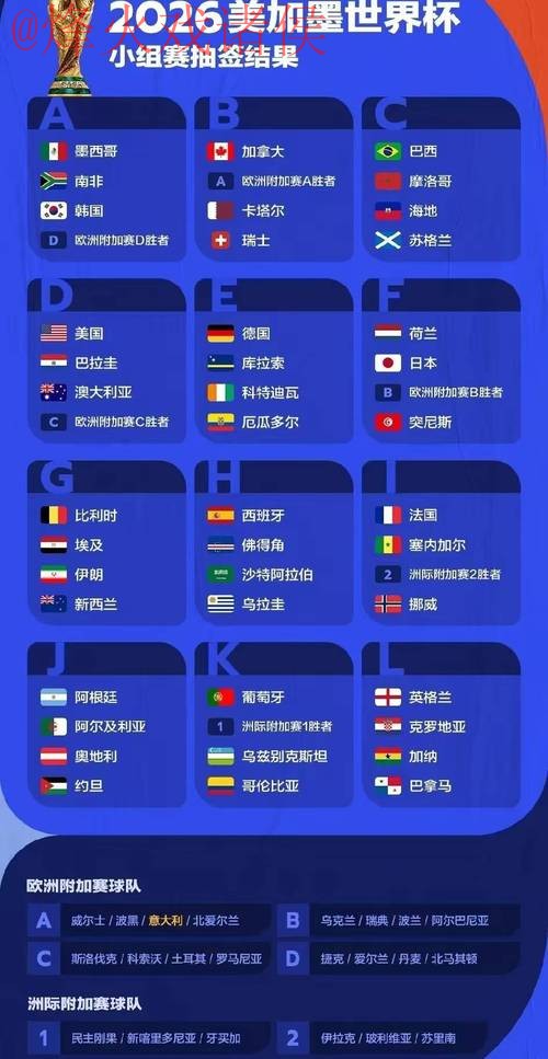 2026世界杯竞猜网页版热门赛事解析 2026世界杯竞猜网页版热门赛事解析