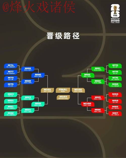 2026世界杯外围平台最新攻略 2026世界杯外围平台最新攻略