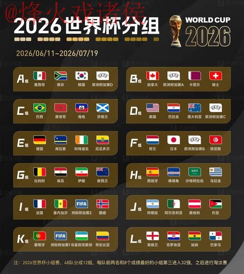 2026世界杯下注平台排行入口地址 2026世界杯下注平台排行入口地址