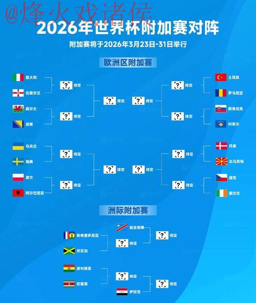 2026世界杯预测分析官方网站