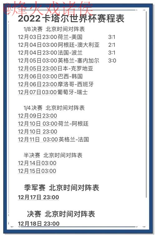 世界杯比分安全预测:热门选择与技巧解析 世界杯比分安全预测:热门选择与技巧解析