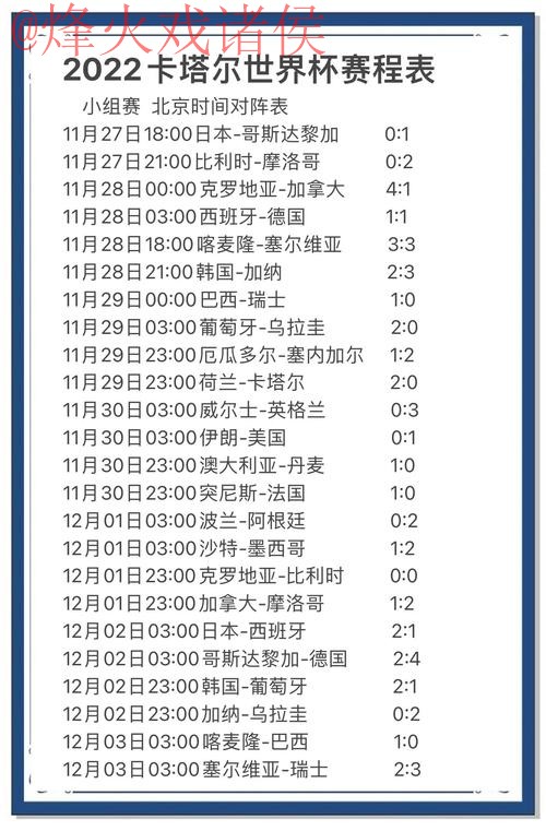 世界杯比分安全预测:热门选择与技巧解析 世界杯比分安全预测:热门选择与技巧解析
