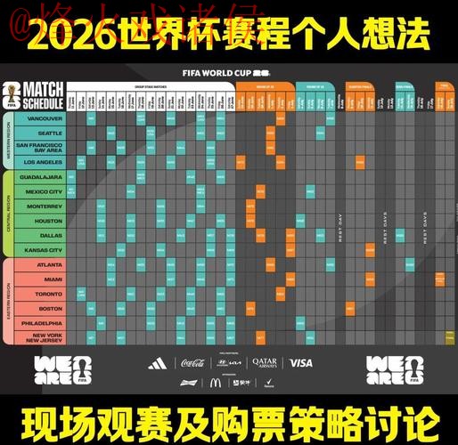 深入解析2026世界杯投注热点分析 深入解析2026世界杯投注热点分析