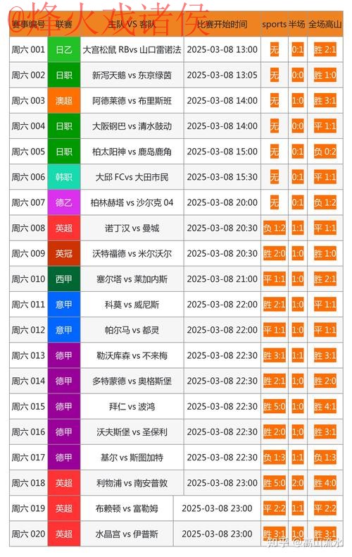 官方推荐:世界杯外围APP下载指南 官方推荐:世界杯外围APP下载指南