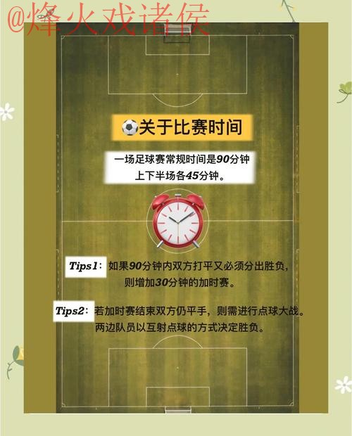 如何预测世界杯比分的正规最佳方法