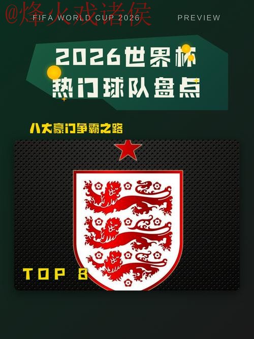 2026年世界杯热门球队及预测推荐