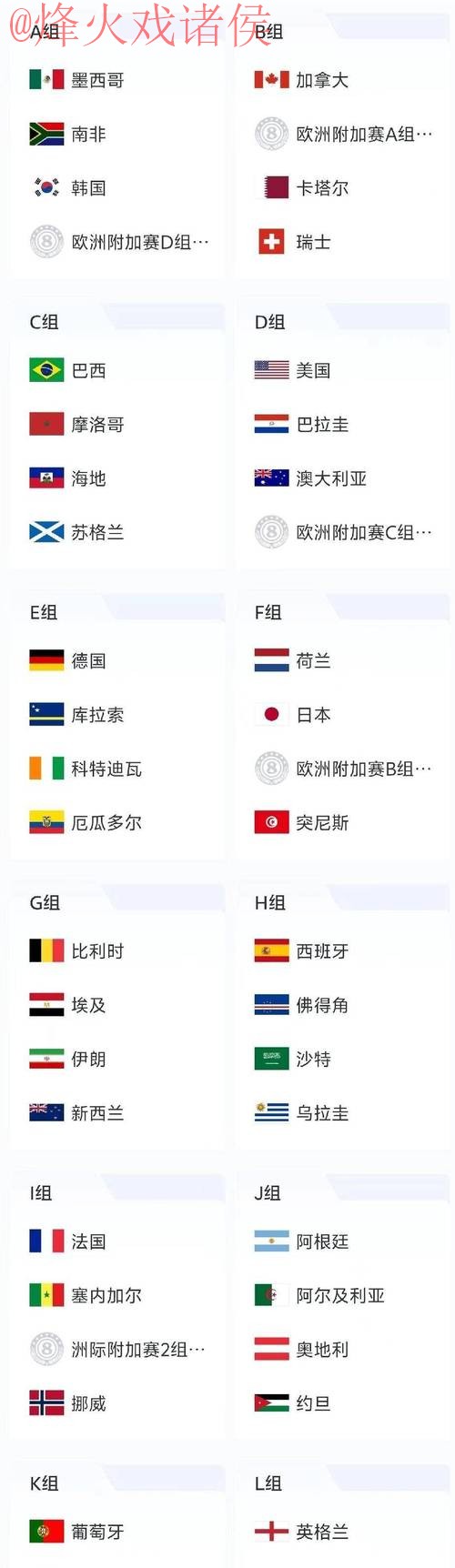 全面解析2026世界杯比分全站数据